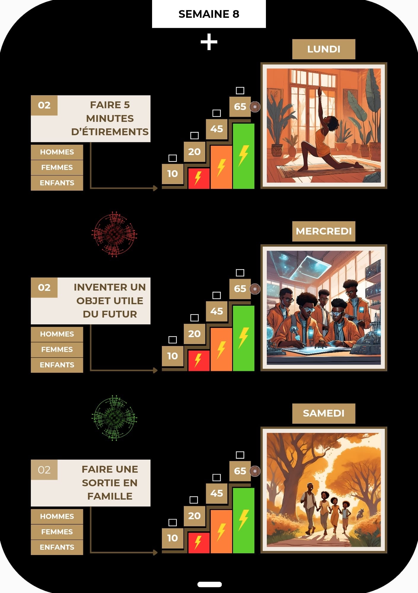 ✍️ Le Planner – Pour apprendre à organiser sa vie dès le plus jeune âge