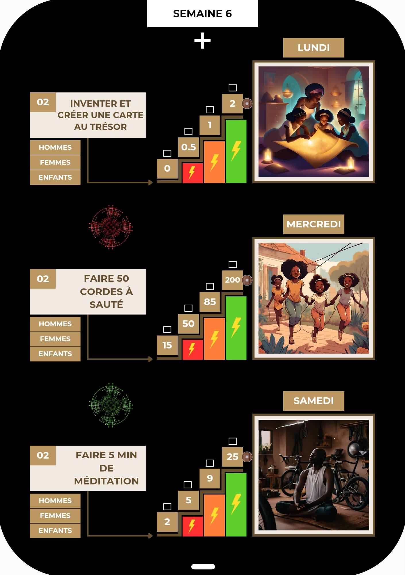 ✍️ Le Planner – Pour apprendre à organiser sa vie dès le plus jeune âge